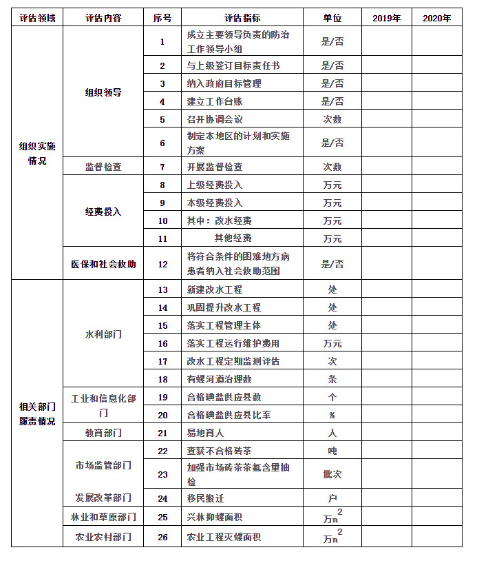 香港宝典六资料大全