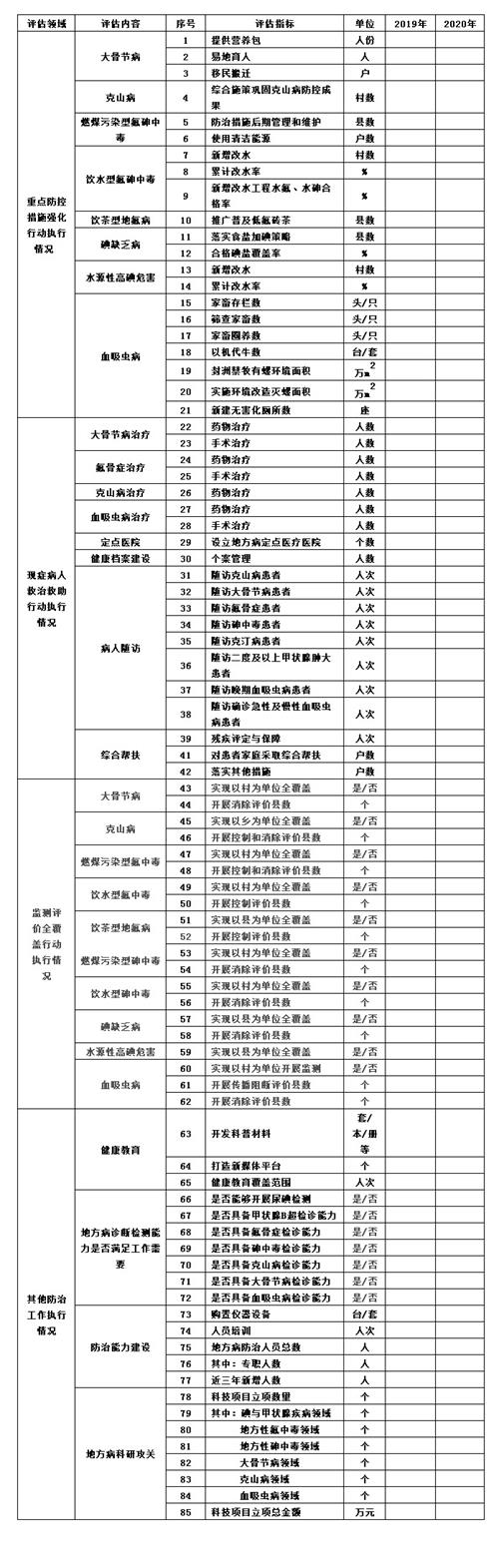 香港宝典六资料大全