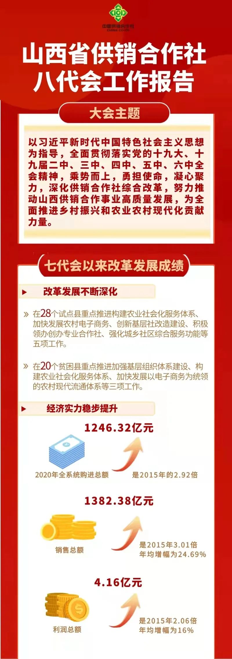 香港宝典六资料大全