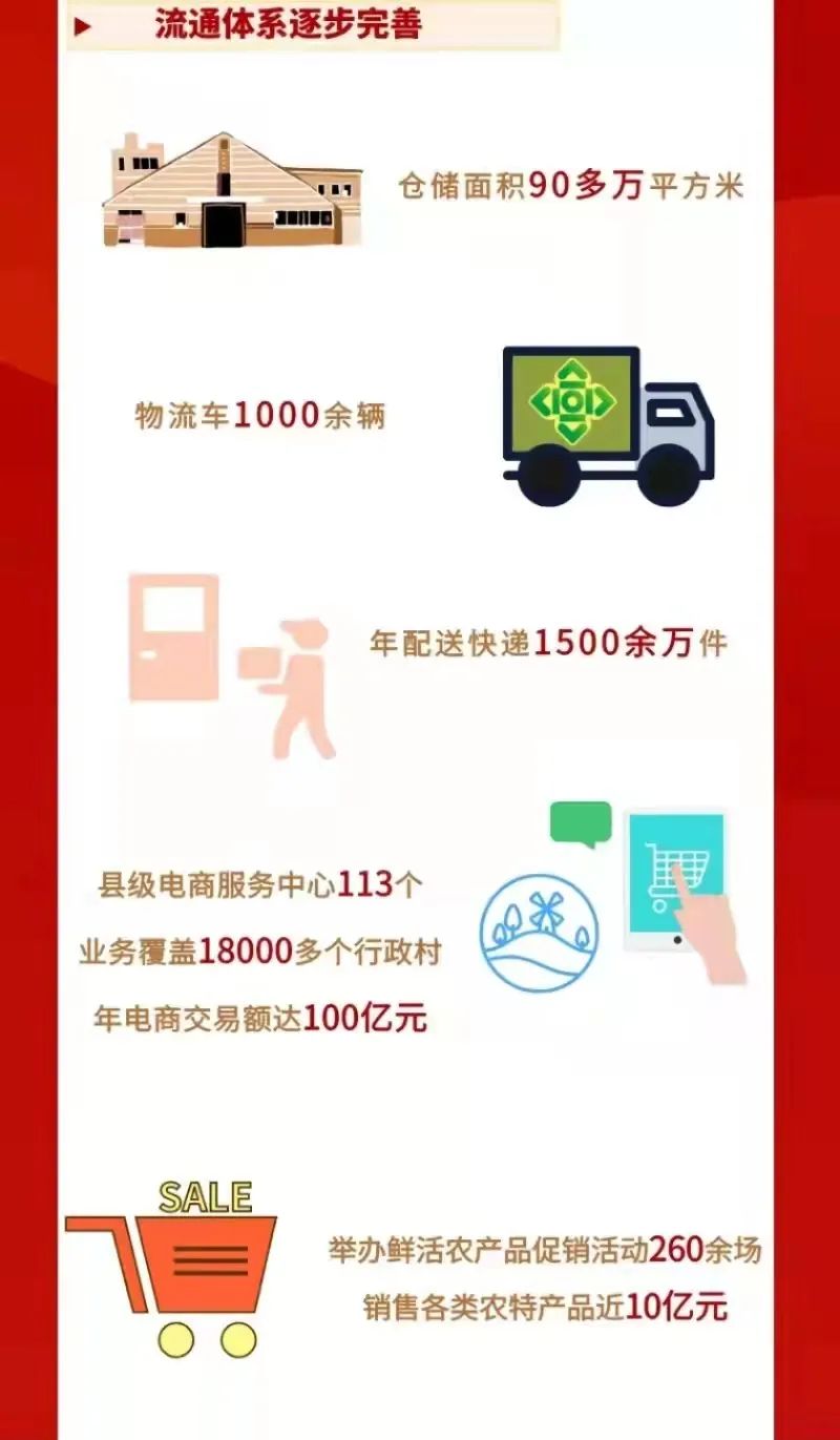 香港宝典六资料大全