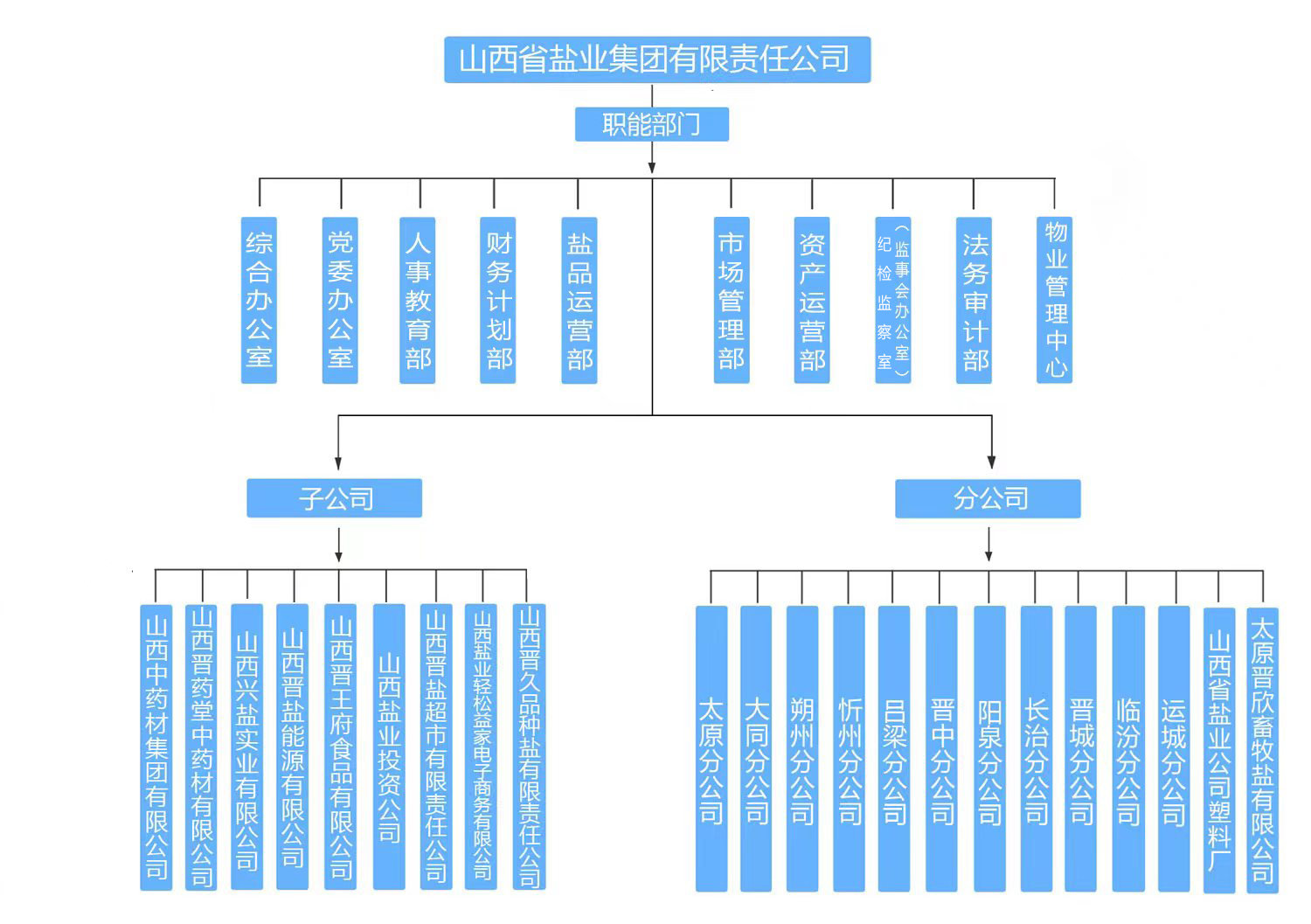 香港宝典六资料大全